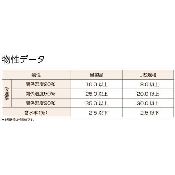 【個人宅配送不可】トラスコ TRUSCO TSG-5A-18L 直送 代引不可 A型シリカゲル 5g 吸湿・使い捨て型 1600個入 コバルト入 1斗缶 TSG |  | 04