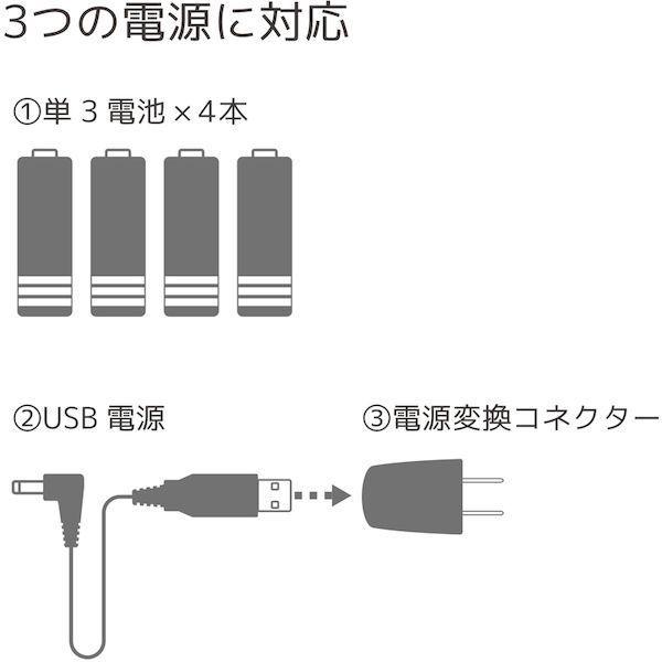あすつく対応 「直送」 エンジニア SL-25 LEDスタンドルーペ SL25 |  | 03