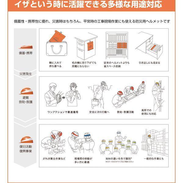 ＤＩＣ IZANO2 AA21-W KP 折りたたみヘルメット IZANO2 ホワイト KP IZANO2AA21WKP |  | 07