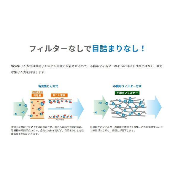 【個人宅配送不可】アマノ AC-15 50/60HZ 直送 代引不可 業務用空気清浄機エアロゾルコレクター AC1550/60HZ |  | 04