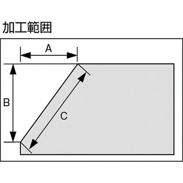 あすつく対応 「直送」 日東工器 AMB-0307A ミニベベラー 空気式 ７８１９８ AMB0307A
