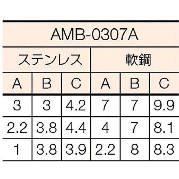 あすつく対応 「直送」 日東工器 AMB-0307A ミニベベラー 空気式 ７８１９８ AMB0307A