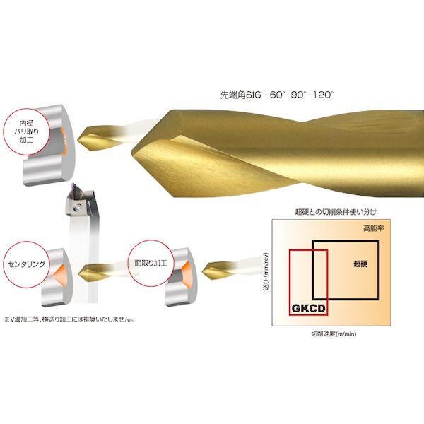 三菱 GKCD D200P090 ハイスTinコートドリル GKCDD200P090 |  | 02