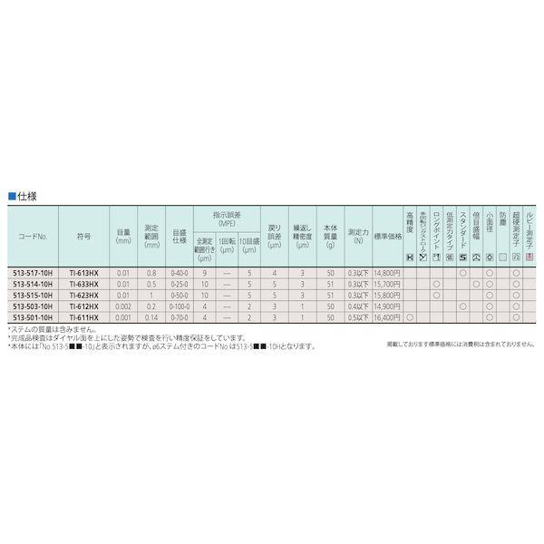 あすつく対応 「直送」 ミツトヨ Mitutoyo TI-613HX 513-517-10H テストインジケータ TI613HX51351710H |  | 02