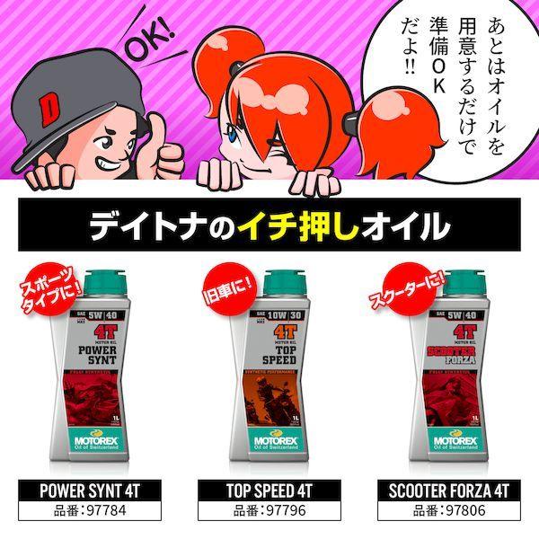 デイトナ DAYTONA 31023 オイルコウカンパーフェクトセット ZRX400 |  | 04