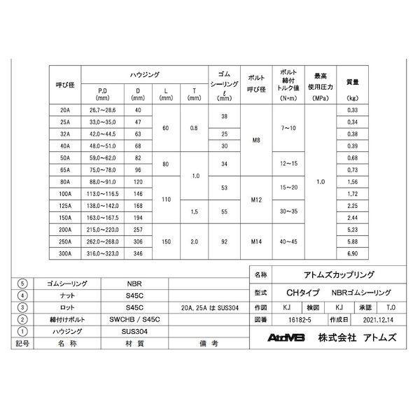 直送 代引不可・他メーカー同梱不可 アトムズ 2900000946842 カップリング CHタイプ CH−50N NBRゴム