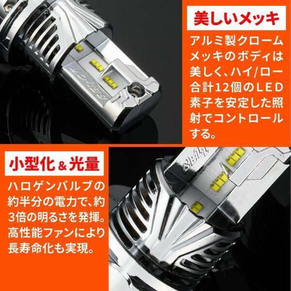 デイトナ DAYTONA 35479 BELLOF ベロフ バイク用 LEDヘッドライト