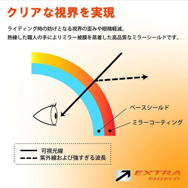 山城 YAMASHIRO 4547544044870 EXTRA シールド CJ−2 PIN D．SM／GOLD_1