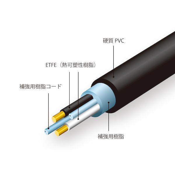 ニシガキ N-972 太丸バリカン充電式 バッテリー・充電器付 2．1M N972_3