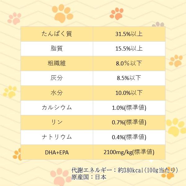 在庫 ペットライン 4902418002491 メディコートアドバンス グレインフリー 1歳から チキン味 4．5kg 高たんぱく設計 穀類不使用 あ あすつく対応 |  | 07