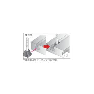 あすつく対応 「直送」 スーパーツール 1410-TN Ｔスロットナット（Ｍ１０、Ｔ溝巾１４） 1410TN SUPER TOOL |  | 01