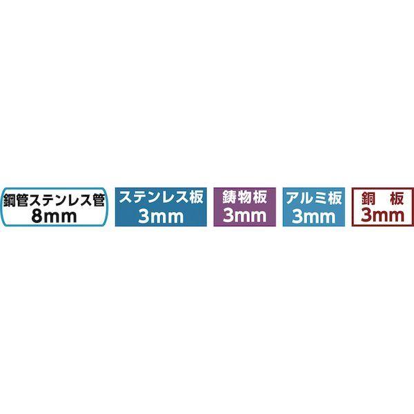 あすつく対応 「直送」 大見工業 OMI TL31 大見　超硬ロングホールカッター 刃径３１ｍｍ TL-31 105-0770 |  | 02