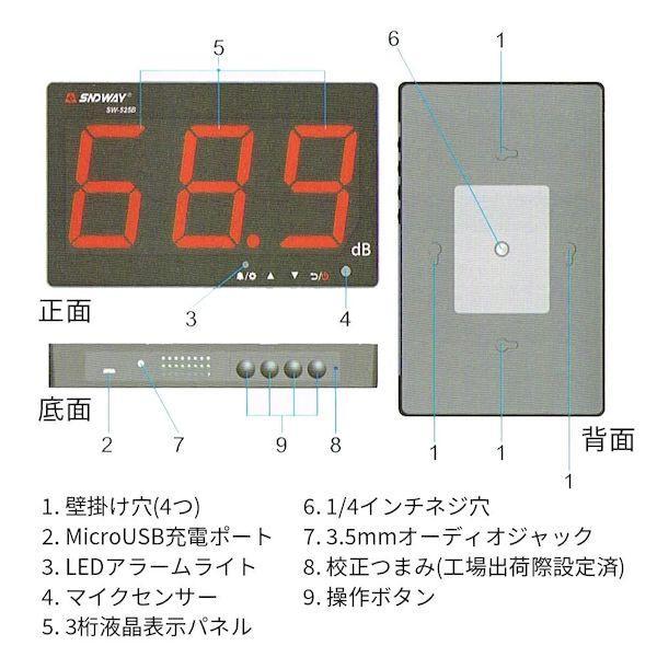 SW-525B 直送 代引不可 メーカ保証 壁掛け騒音計 PCソフト付 データロガー騒音計 アラーム機能 SW525B |  | 07