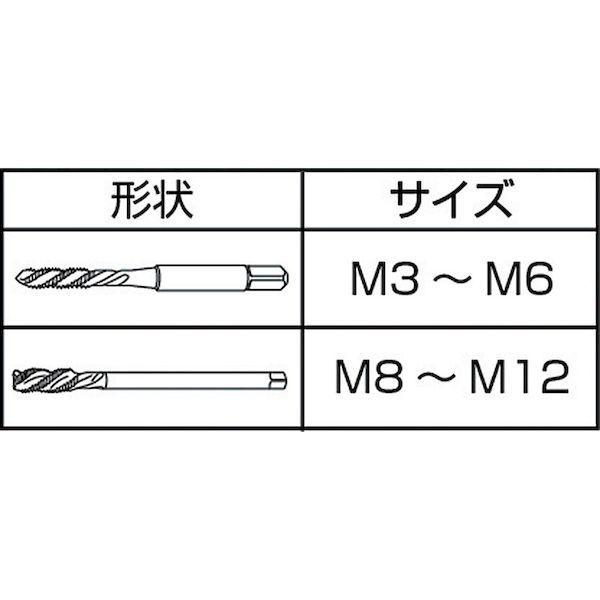 あすつく対応 「直送」 ヤマワ YAMAWA F-SL-M5 高速用通り穴用スパイラルタップ Ｆ−ＳＬ Ｐ２ Ｍ５Ｘ０．８FSLM5 121-9014 | ブランド登録なし | 03