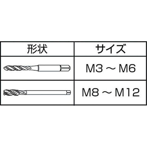 あすつく対応 「直送」 ヤマワ YAMAWA F-SP-M10 高速用スパイラルタップ Ｆ−ＳＰ Ｐ３ Ｍ１０Ｘ１．５FSPM10 121-9090 | ブランド登録なし | 02
