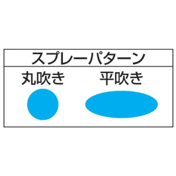 あすつく対応 「直送」 近畿製作所 C-63S-15 近畿 クリーミー吸上式