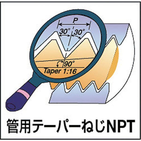 あすつく対応 「直送」 ノガ（NOGA） ［12-18NPT MT-7］ ミルスレッドＮＰＴねじ用チップ 1218NPTMT7 329-8868 | ブランド登録なし | 01
