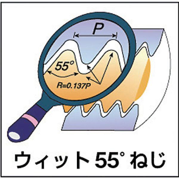 あすつく対応 「直送」 ノガ（NOGA） ［14-14W MT-7］ ミルスレッド　ウィット用チップ 1414WMT7 329-9139 | ブランド登録なし | 01