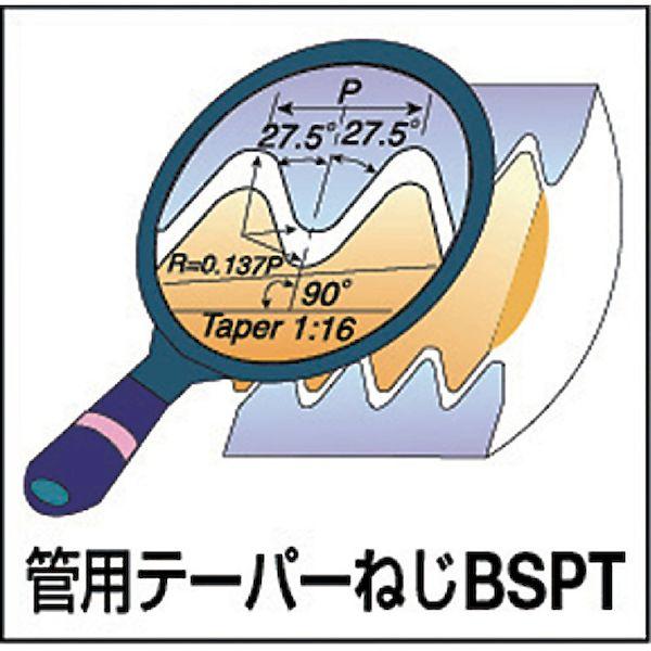 ノガ（NOGA） ［14-19BSPT MT-7］ ミルスレッドＢＳＰＴねじ用チップ 1419BSPTMT7 332-5172 |  | 01