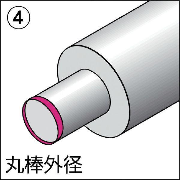 あすつく対応 「直送」 ノガ NOGA NG1700 回転ドライブ外径面取り NG-1700 304-3509 |  | 01