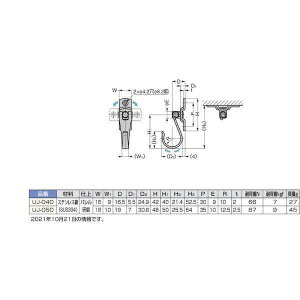 あすつく対応 「直送」 スガツネ UJ-040 ＬＡＭＰ　１１００２０００１ ＵＪ−０４０ステンレス鋼製フレックスフック UJ040 254-0487 |  | 02