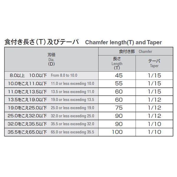岡崎精工 BR 24.0 ブリッジリーマ BR24.0 |  | 02