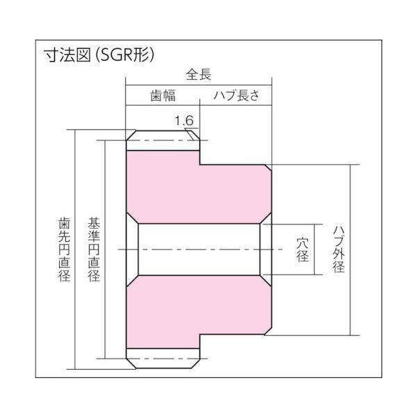 ＫＧ SGR1S 60B-1012 Ｓ４５Ｃ歯研平歯車ＳＧＲシリーズ ＳＧＲ１Ｓ６０Ｂ−１０１２ SGR1S60B1012_1