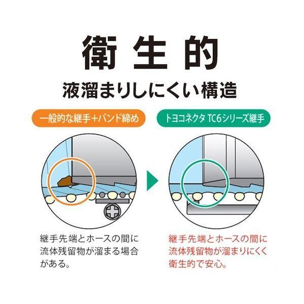 トヨックス TC6-CS50 ホース継手 ステンレス製 トヨコネクタ ＴＣ６−ＣＳ型 適合ホース５０ミリ 継手規格Ｒ２ ＴＣ６−ＣＳ５０ TC6CS5 |  | 07