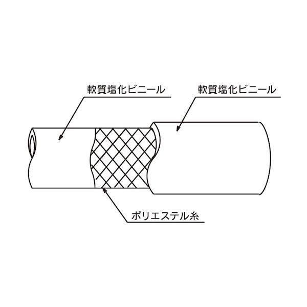 トヨックス TR-6-100 水・油・薬品・エアー用耐圧ホース トヨロンホース 内径６ｍｍ×外径１１ｍｍ 長さ１００ｍ ＴＲ−６−１００ TR6100 |  | 03