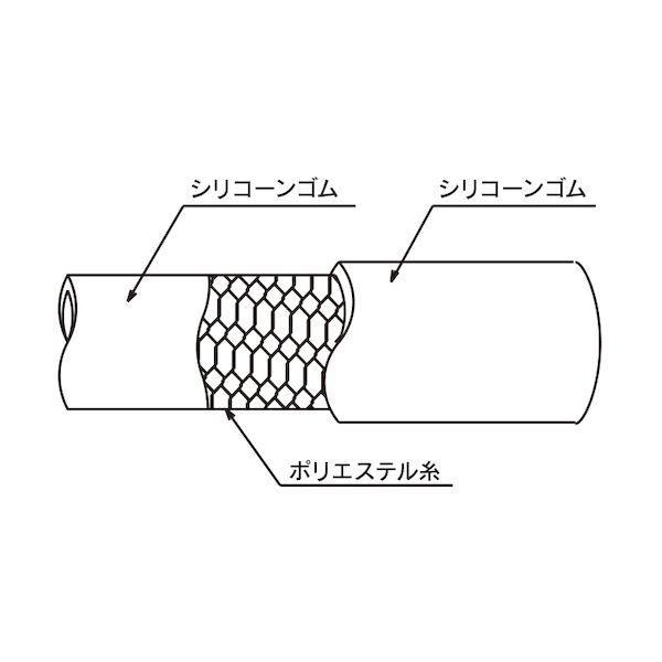トヨックス TSI-15-1 耐熱・食品用耐圧ホース トヨシリコーンホース 内径１５．９ｍｍ×外径２４ｍｍ 長さ１ｍ ＴＳＩ−１５−１ TSI151 |  | 03