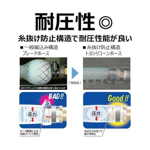 トヨックス TSI-15-1 耐熱・食品用耐圧ホース トヨシリコーンホース 内径１５．９ｍｍ×外径２４ｍｍ 長さ１ｍ ＴＳＩ−１５−１ TSI151 |  | 05