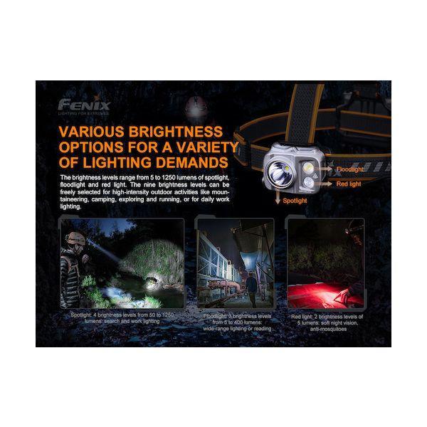 ＦＥＮＩＸ HP16R ＬＥＤ充電式ヘッドライト ＨＰ１６Ｒ |  | 04