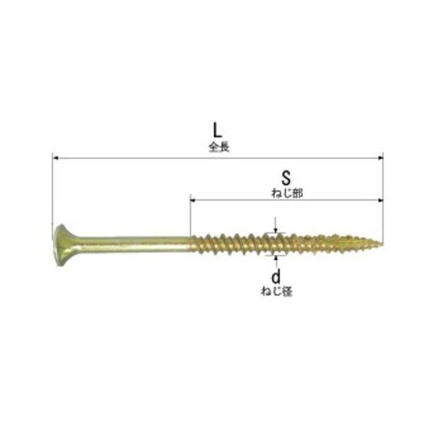 Joiner F SUG105 匠力 スゴビス ＳＵＧ１０５ ４．８×１０５ｍｍ ３００本 |  | 01