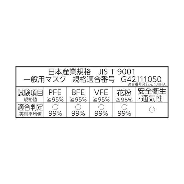 クラレ KURACLEAN MASK VF クラクリーン TM上 マスク VF 30枚入 KURACLEANMASKVF |  | 01