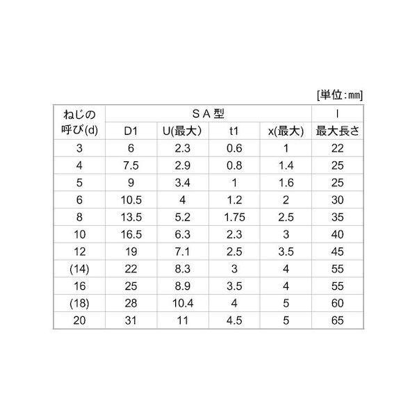 【個人宅配送不可】【個数：500個】ＳＵＮＣＯ 4525824015307 【500個入】 直送 代引不可 10．9GT−S CAP 5 X 10_2
