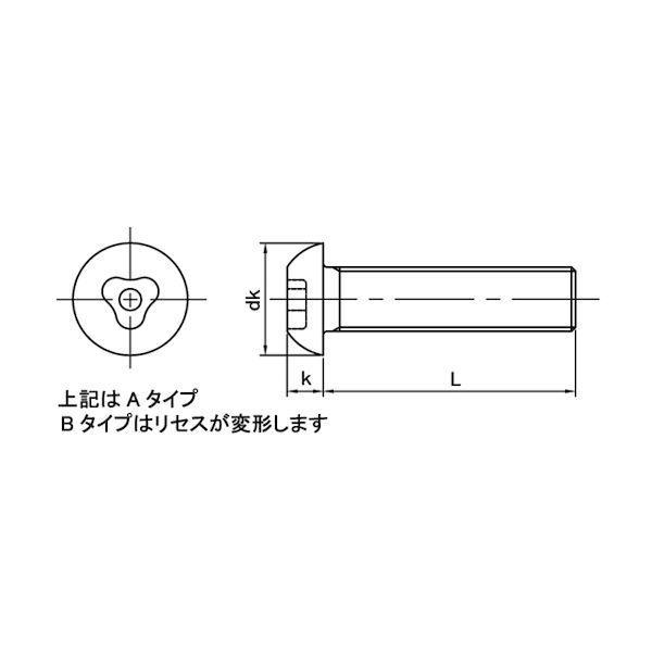 【個人宅配送不可】【個数：100個】ＳＵＮＣＯ 4525824026402 【100個入】 直送 代引不可 SUS トライクルA ボタン小 6 X 25_1