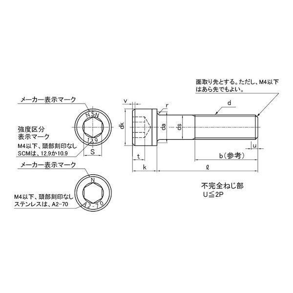 【個人宅配送不可】【個数：1000個】ＳＵＮＣＯ 4525824109006 【1000個入】 直送 代引不可 ニッケル 10．9CAP 日産ネジ 4 X 10_1