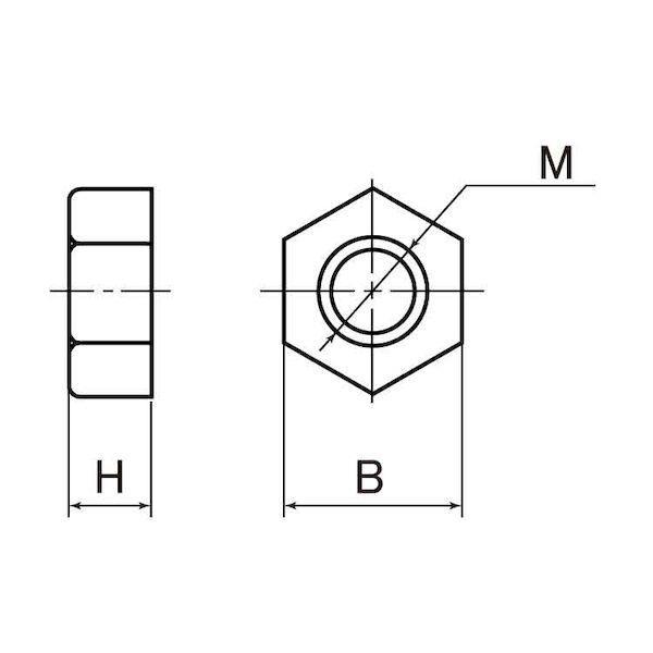 【個人宅配送不可】ＳＵＮＣＯ 4525824183327 【50個入】 直送 代引不可 PTFE 六角ナット M 16_1