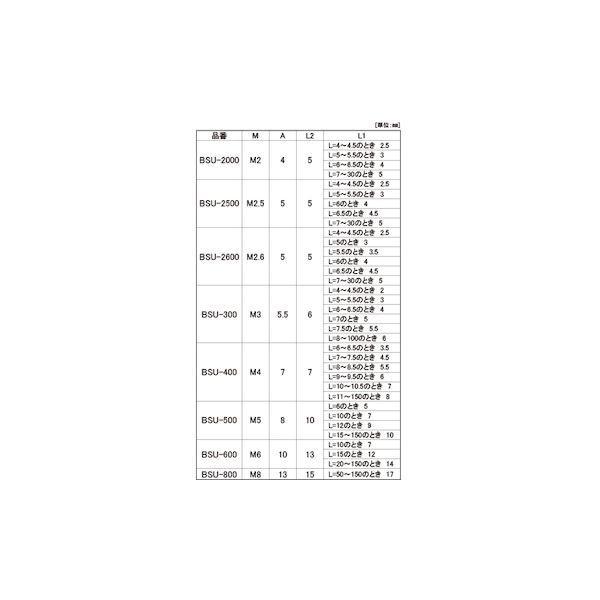 【個人宅配送不可】【個数：500個】ＳＵＮＣＯ 4525824304104 【500個入】 直送 代引不可 SUS303 ステン6カク スペーサーBSU 307
