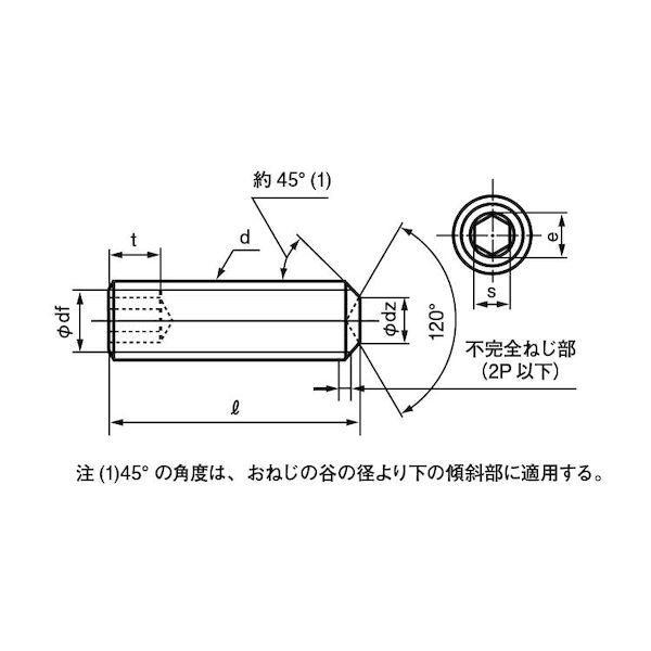 【個人宅配送不可】【個数：1000個】ＳＵＮＣＯ 4525824369455 【1000個入】 直送 代引不可 HS ナガイ くぼみ先 1．7 X 2_1