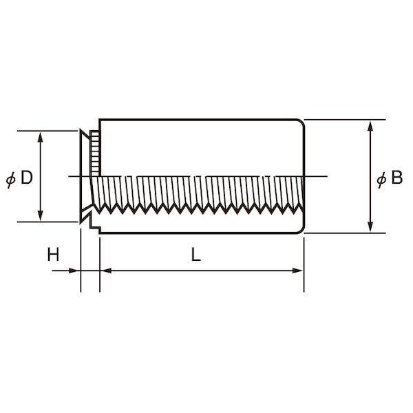 【個人宅配送不可】ＳＵＮＣＯ 4525824519249 【1000個入】 直送 代引不可 ニッケル ボブスペーサー BF15−M3−12_1