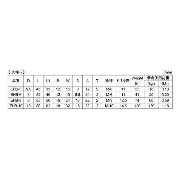 【個人宅配送不可】【個数：20個】ＳＵＮＣＯ 4525824526674 【20個入】 直送 代引不可 MM ステン ボルトフック M8 カットアンカー付 EHB−8_2