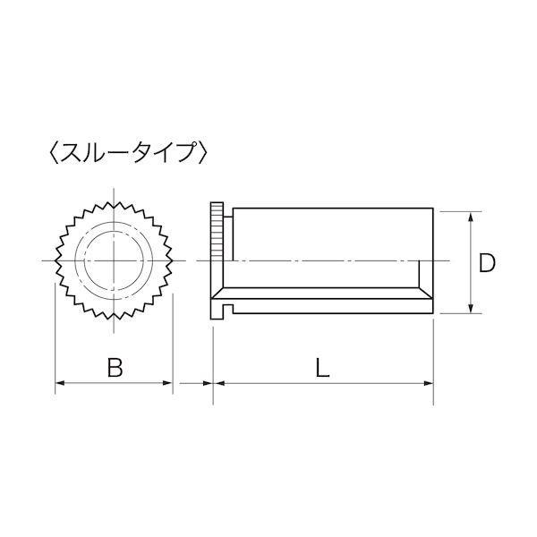 【個人宅配送不可】ＳＵＮＣＯ 4525824575955 【1000個入】 直送 代引不可 ファブエース SUS クリンチングスペーサー FKS−M4−9_1