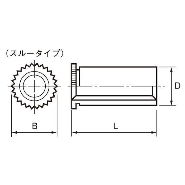 【個人宅配送不可】ＳＵＮＣＯ 4525824579199 【1000個入】 直送 代引不可 ボーセイ SUSクリンチング スペーサー TDFS−M2−12