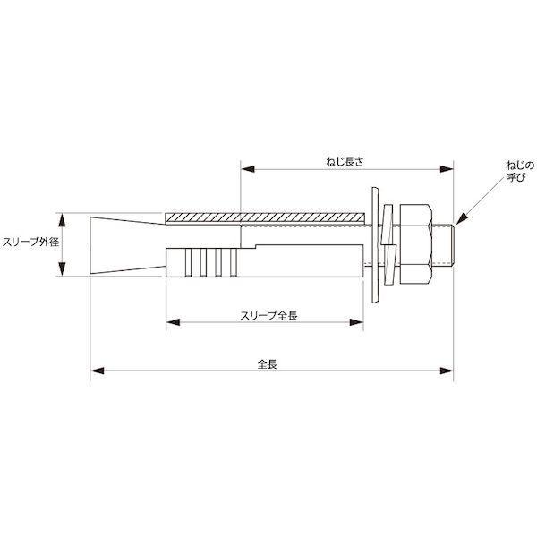 【個人宅配送不可】【個数：25個】ＳＵＮＣＯ 4525824596158 【25個入】 直送 代引不可 SUS ビルボルト SBB−1610