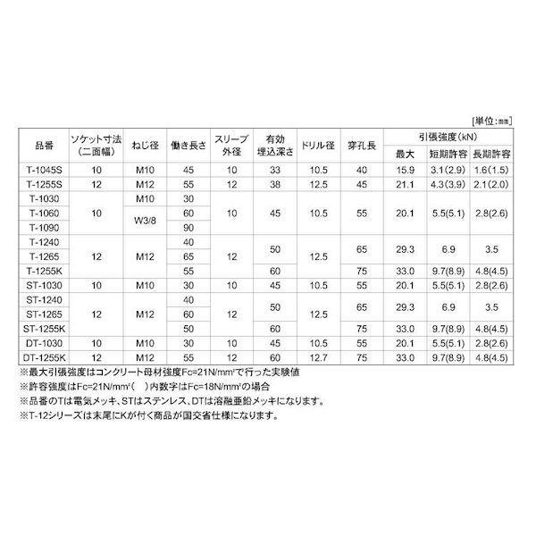 【個人宅配送不可】ＳＵＮＣＯ 4547733011553 【50個入】 直送 代引不可 スマートQCアンカー ST−1030_2