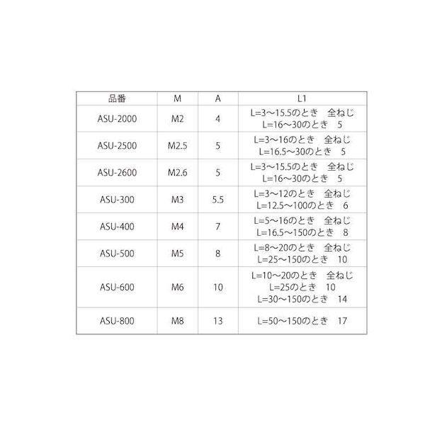 【個人宅配送不可】ＳＵＮＣＯ 4547733030509 【500個入】 直送 代引不可 SUS303 ステン6カク スペーサーASU 330_2