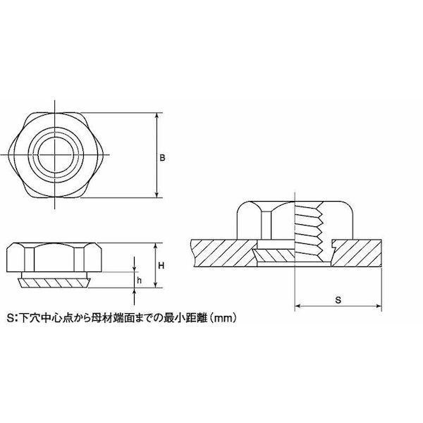 【個人宅配送不可】【個数：2000個】ＳＵＮＣＯ 4547733133538 【2000個入】 直送 代引不可 三価ホワイト カレイナット テツ S3−09_1