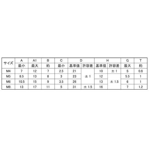 【個人宅配送不可】【個数：300個】ＳＵＮＣＯ 4547733931653 【300個入】 直送 代引不可 SUSプレス蝶BT D＝21 4 X 10_2