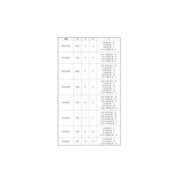 【個人宅配送不可】【個数：400個】ＳＵＮＣＯ 4547809821703 【400個入】 直送 代引不可 ニッケル BS 6カク スペーサーBSB 320E_2